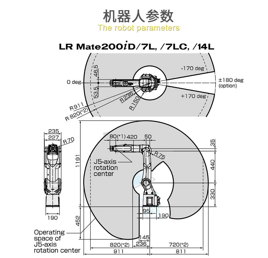 发那科机器人LR Mate 200iD/14L 发那科 LR  FANUC机器人代理 苏州发那科机器人销售 第2张